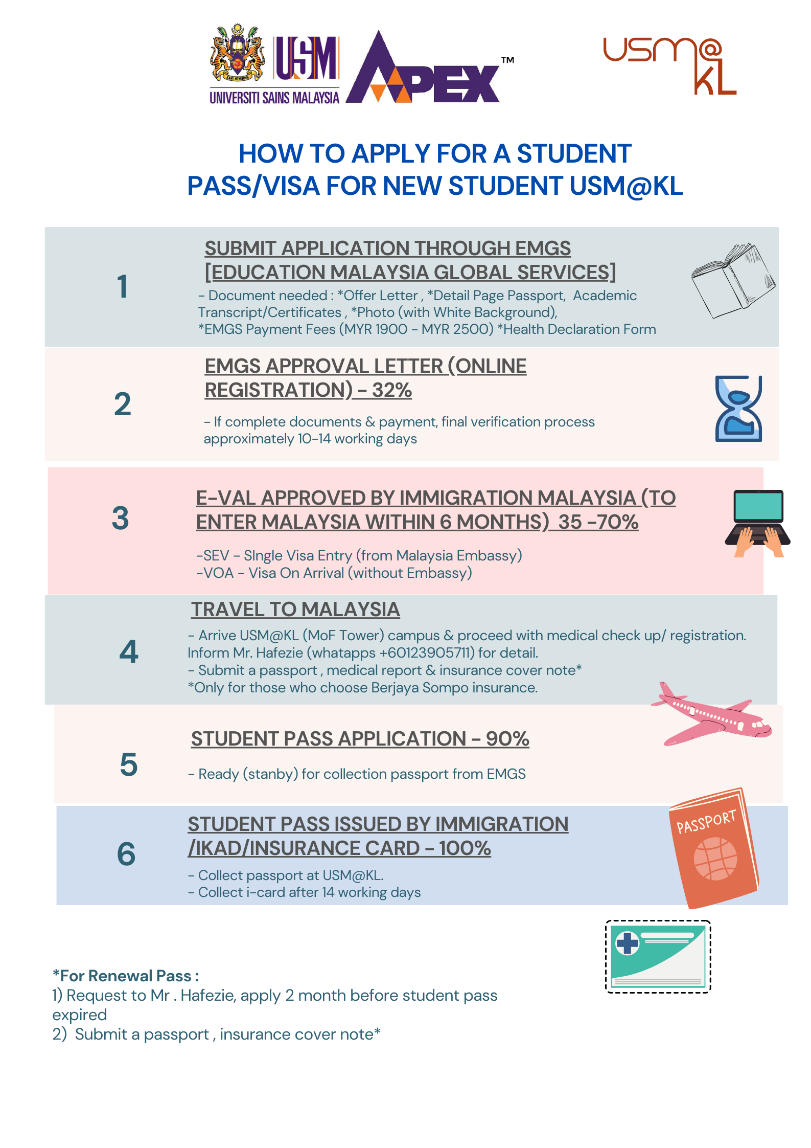 HOW TO APPLY FOR A STUDENT PASSVISA FOR NEW STUDENT