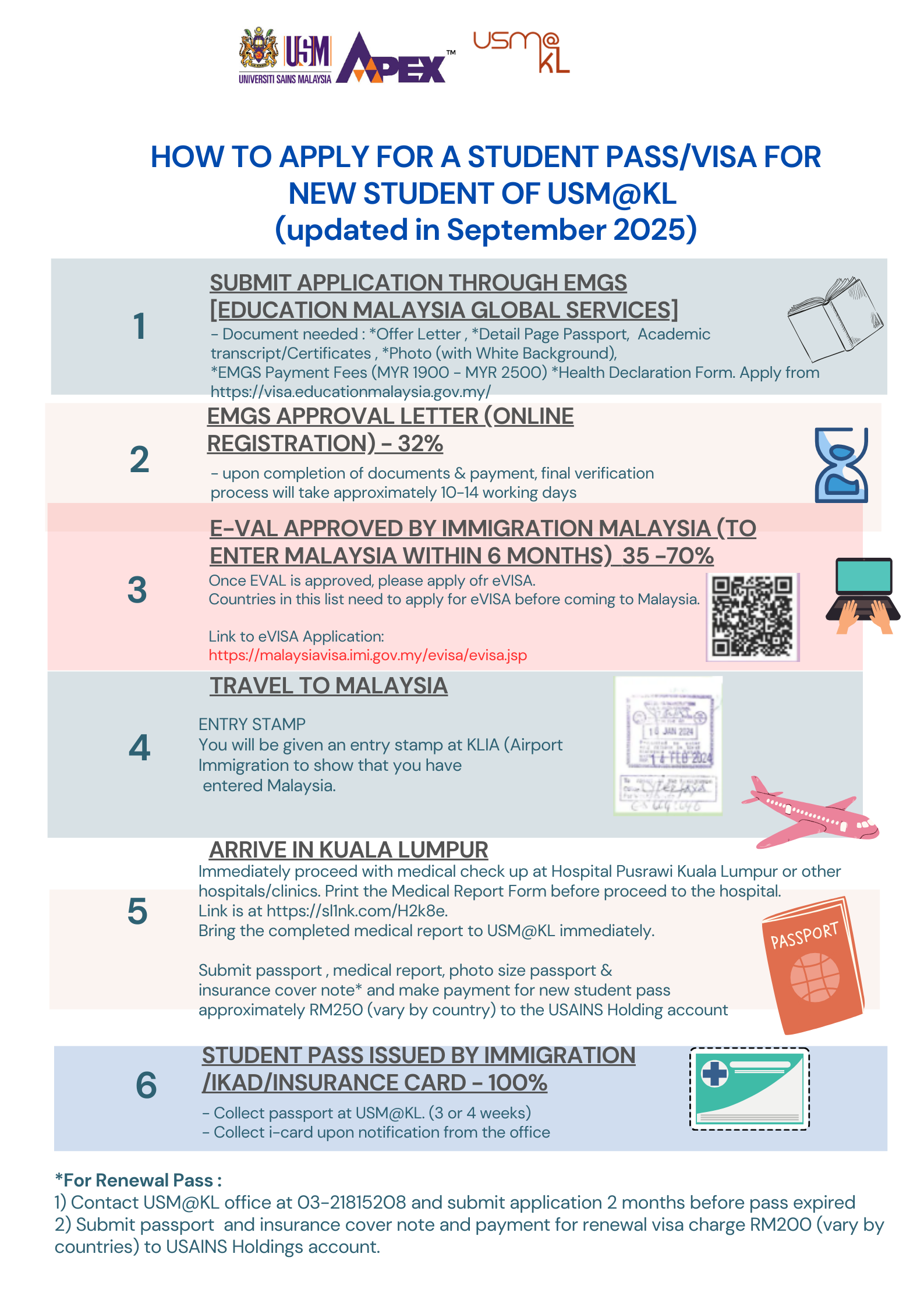 HOW TO APPLY FOR A STUDENT PASSVISA FOR NEW STUDENT